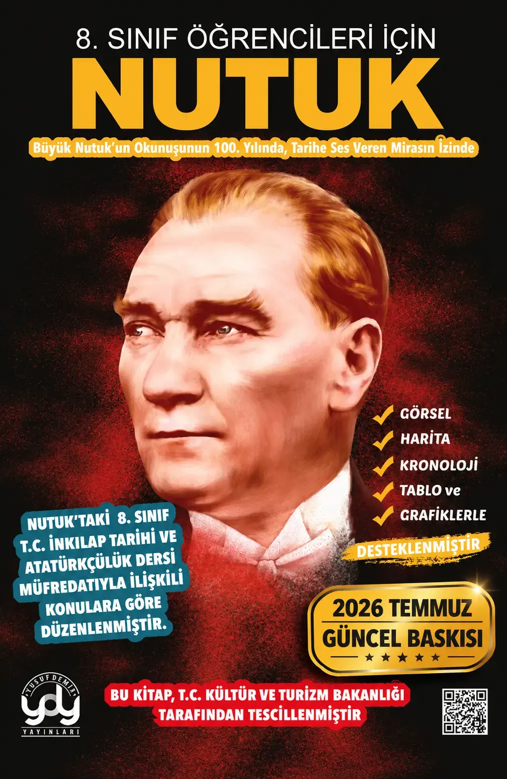 8.Sınıf Öğrencİlerİ İçİn Nutuk Demosu